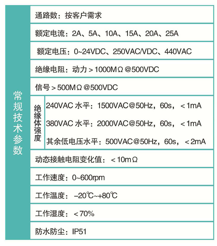 91看片黄软件科技標準手机看片在线视频技術參數