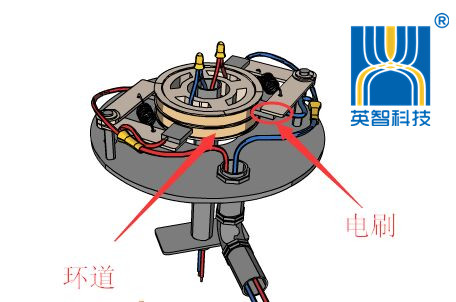 導電手机看片在线视频的工作原理